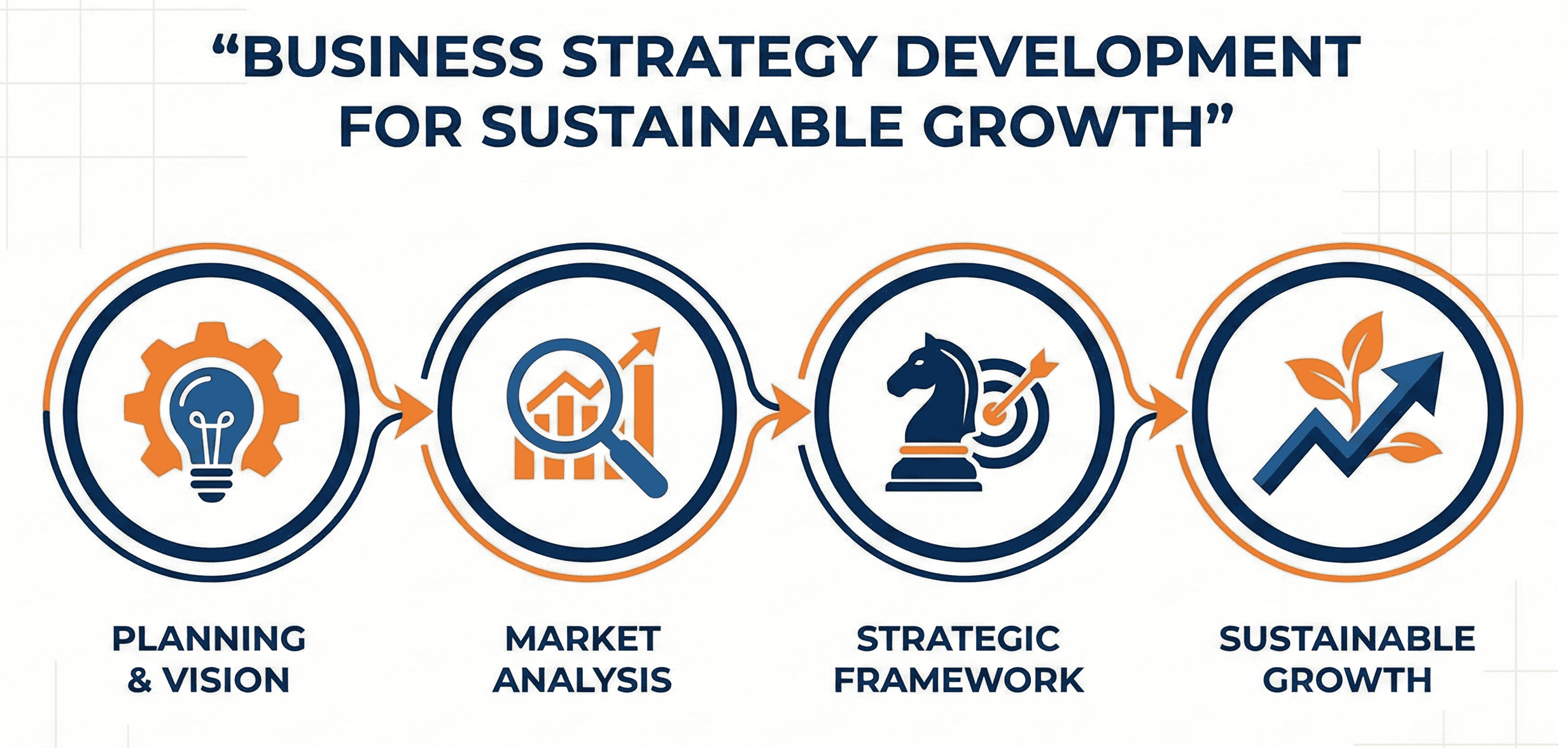 How to Find the Right Grants for Your Business in 2026