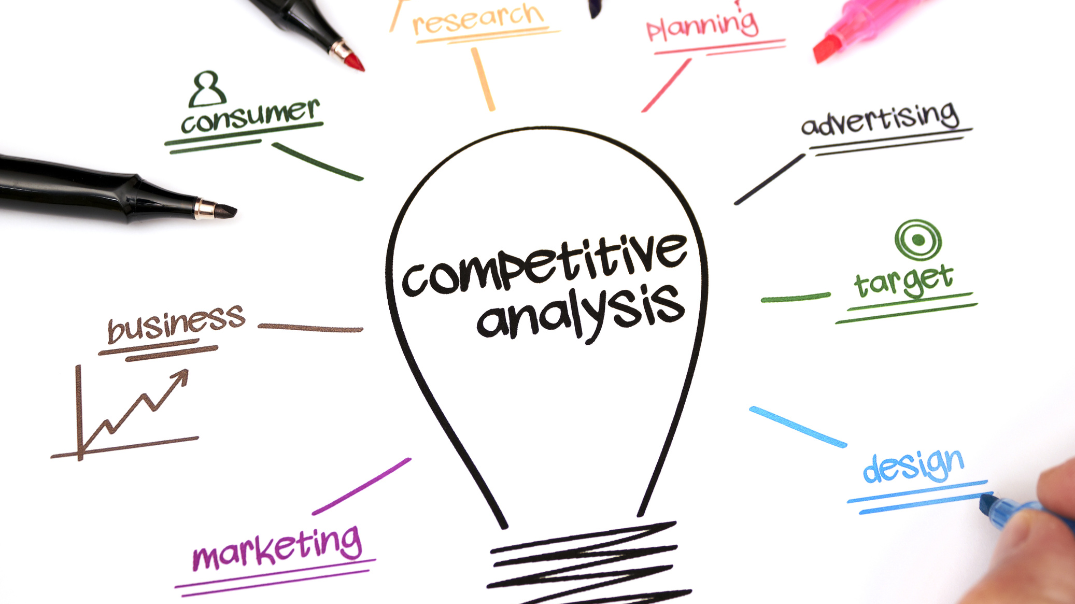 Competitive Landscape (Part One)