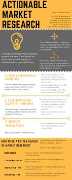 Market Entry – Actionable Steps Part One – Knowledge Gaps and Strategies