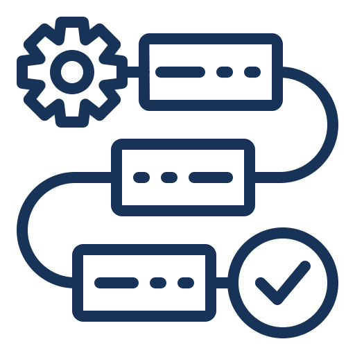 Execution Planning and Performance Tracking